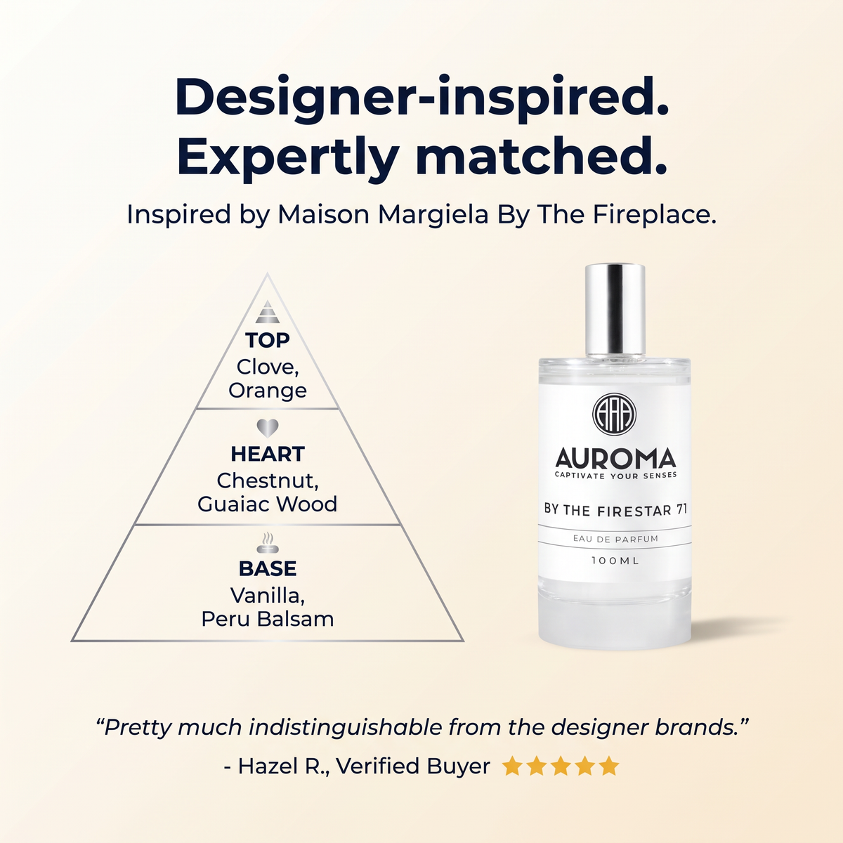 Designer-inspired, expertly matched - inspired by Maison Margiela By The Fireplace