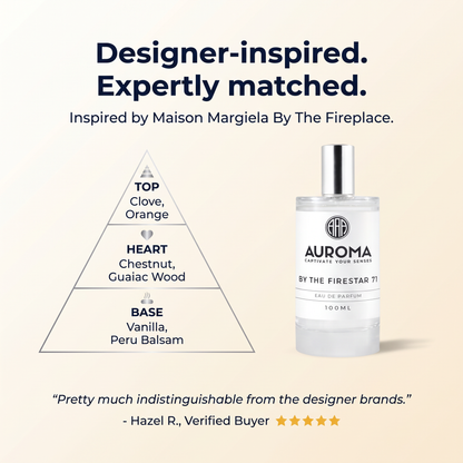 Designer-inspired, expertly matched - inspired by Maison Margiela By The Fireplace