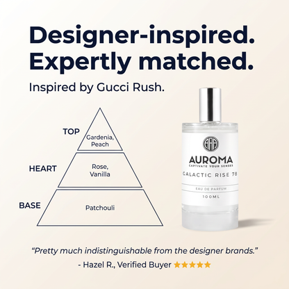 Designer-inspired, expertly matched - inspired by Gucci Rush