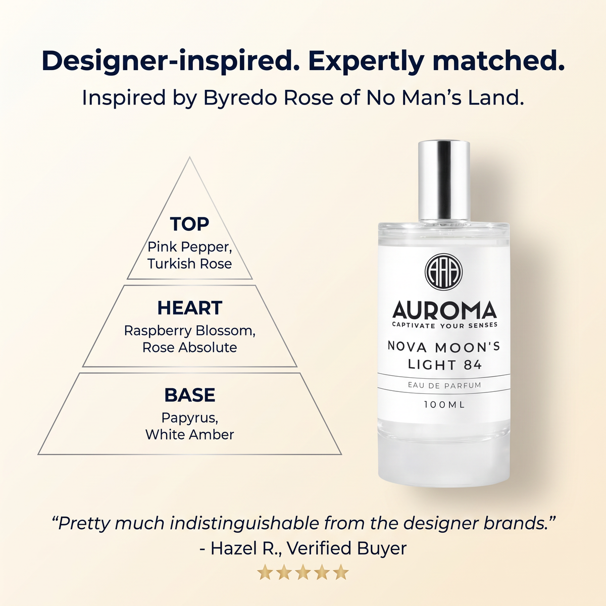 Designer-inspired, expertly matched - inspired by Byredo Rose of No Man's Land