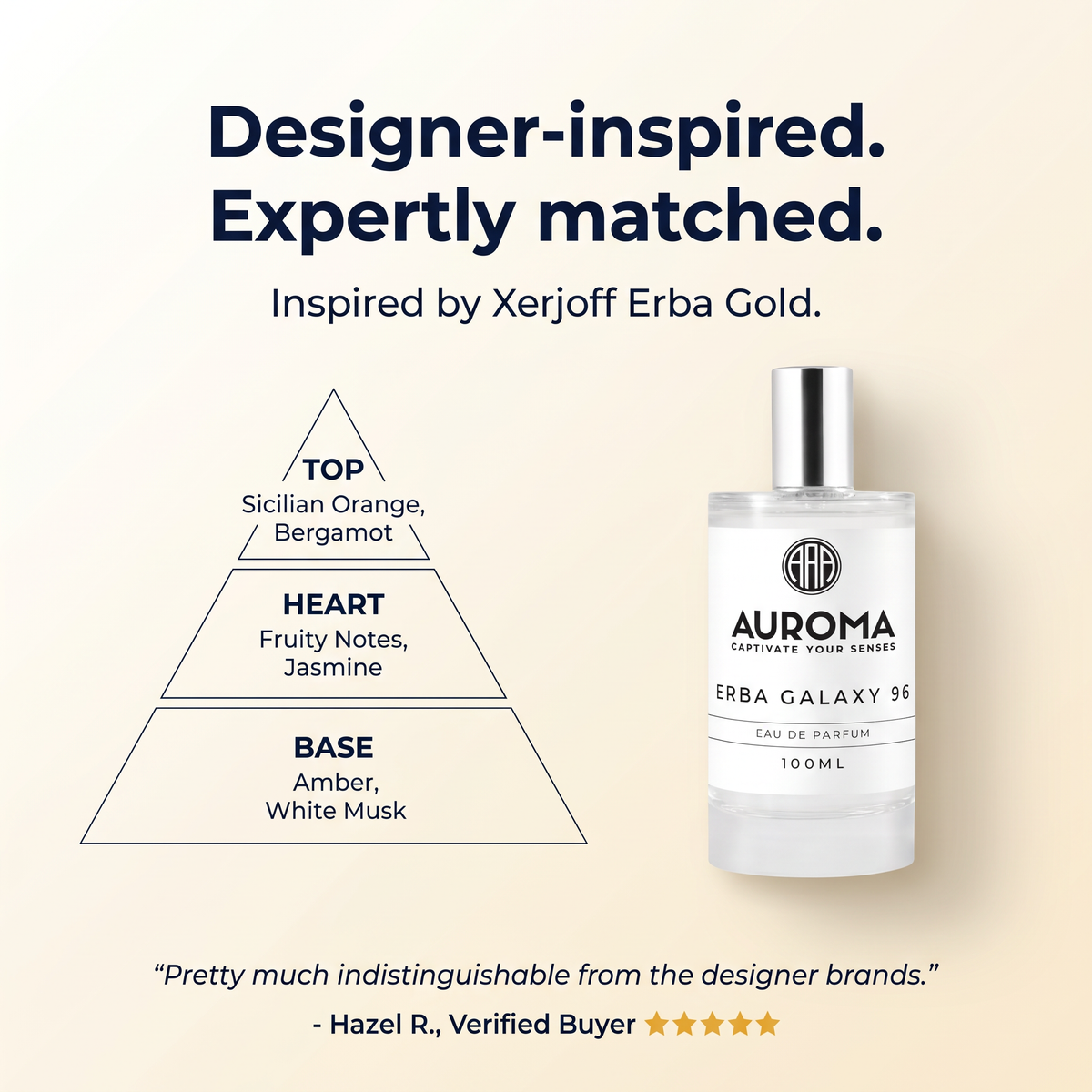 Designer-inspired, expertly matched - inspired by Xerjoff Erba Gold