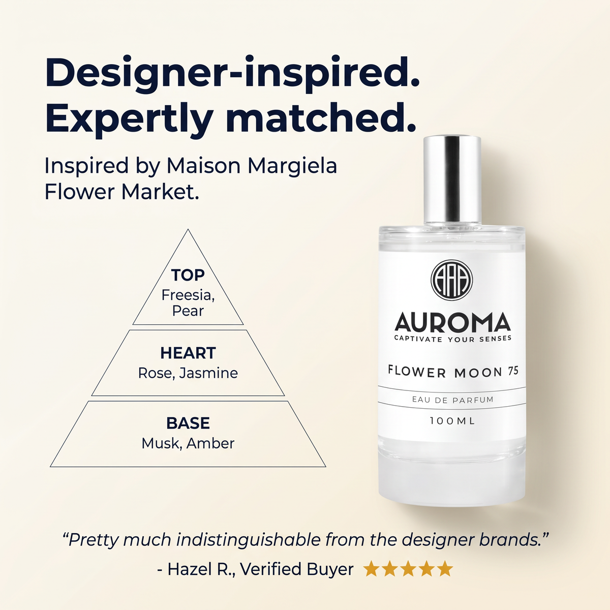 Designer-inspired, expertly matched - inspired by Maison Margiela Flower Market