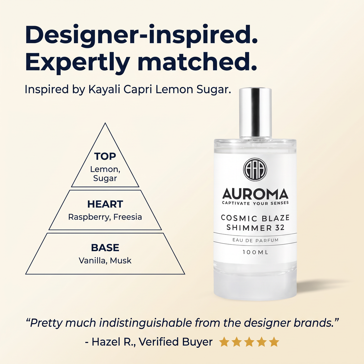 Designer-inspired, expertly matched - inspired by Kayali Capri Lemon Sugar