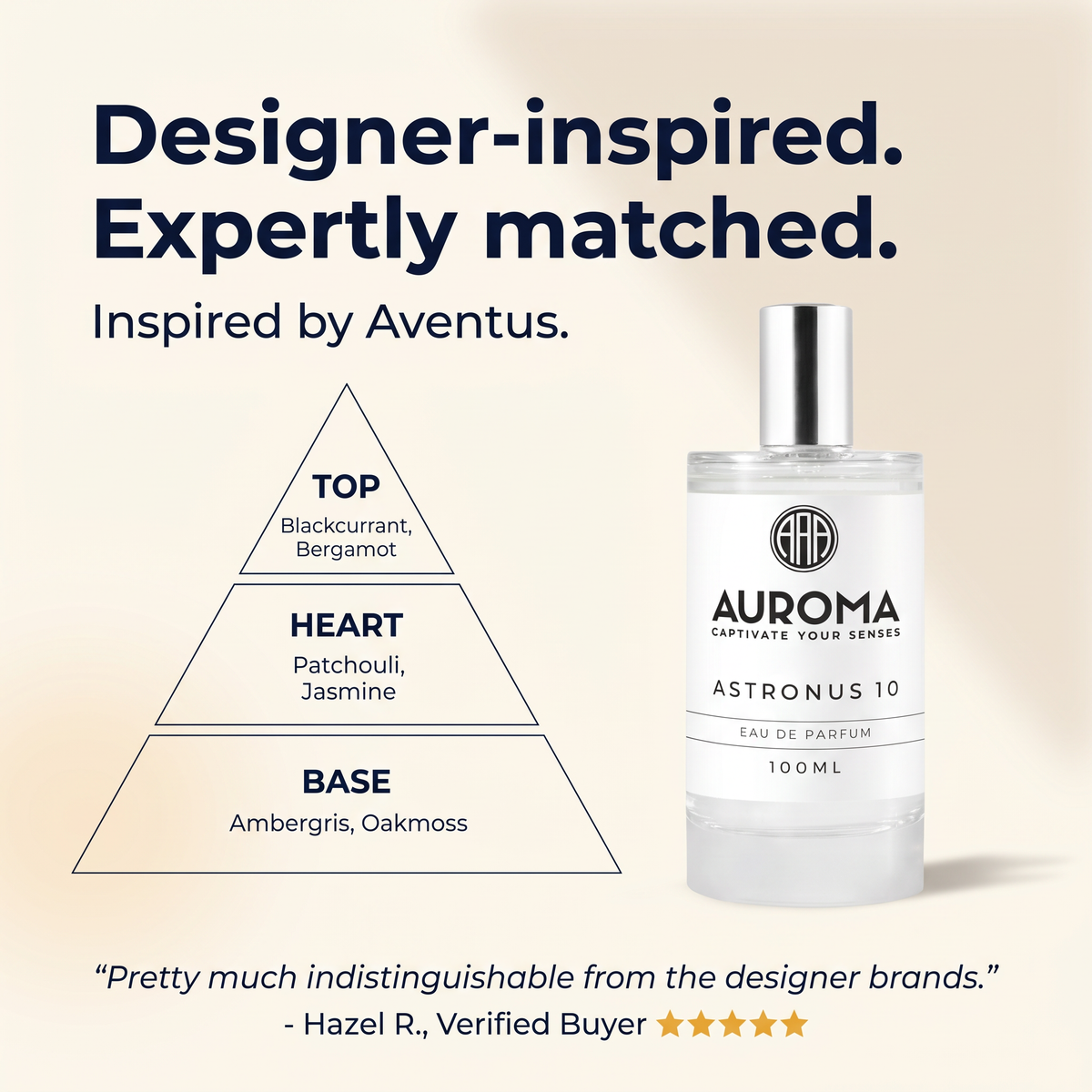 Designer-inspired, expertly matched - inspired by Aventus