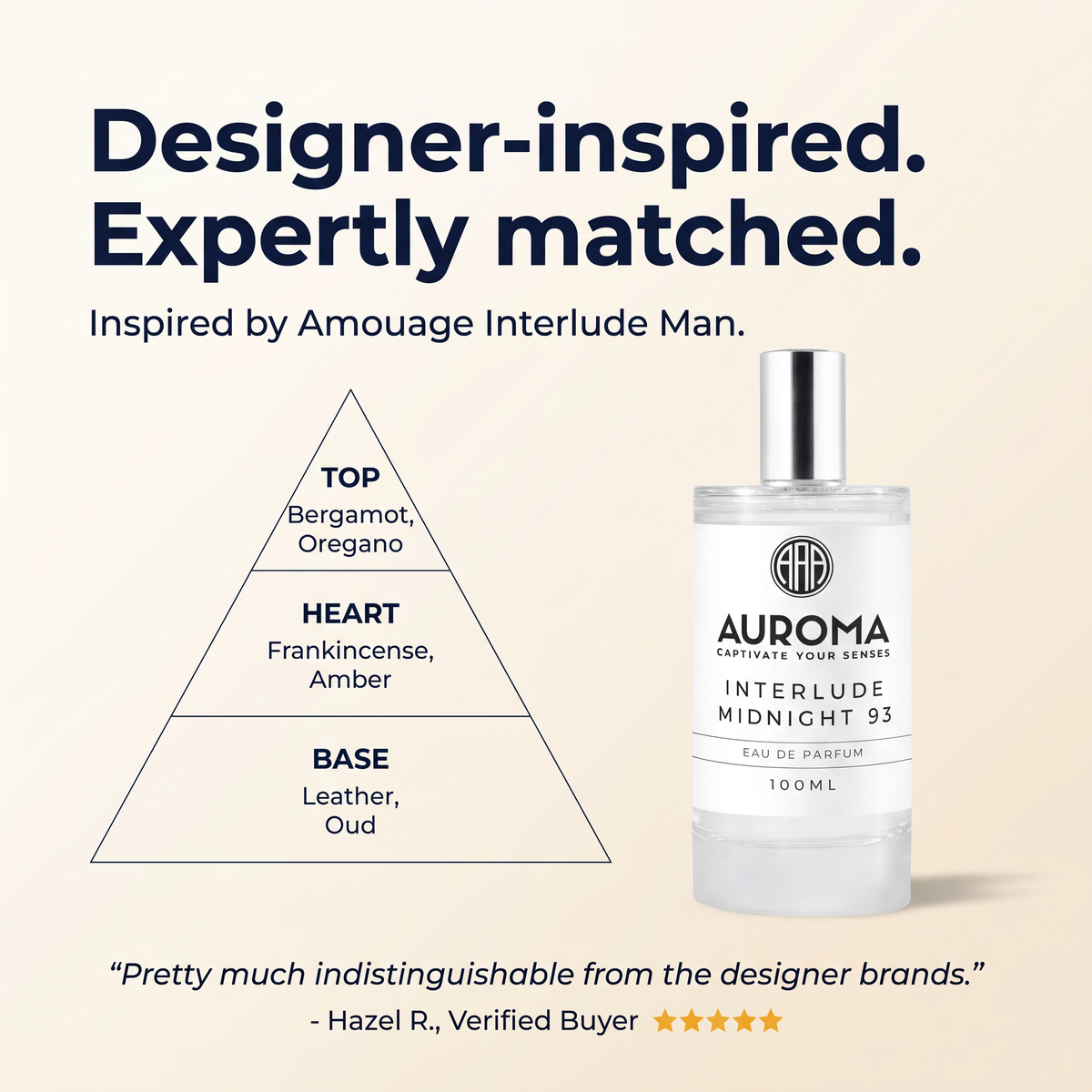 Designer-inspired, expertly matched - inspired by Amouage Interlude Man
