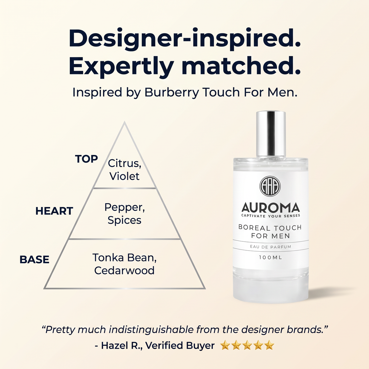 Designer-inspired, expertly matched - inspired by Burberry Touch For Men