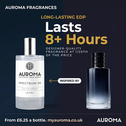 100ml x3 Eau de Parfum Set