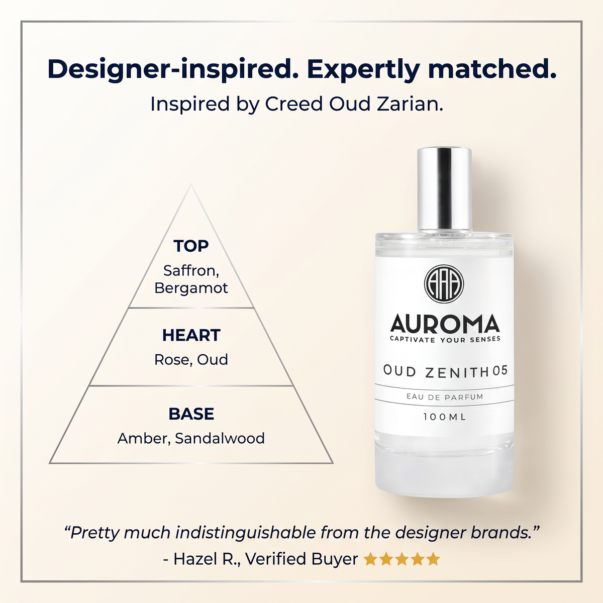 Designer-inspired, expertly matched - inspired by Creed Oud Zarian