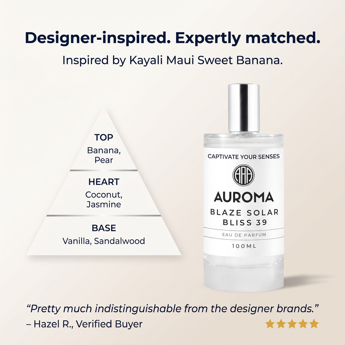 Designer-inspired, expertly matched - inspired by Kayali Maui Sweet Banana