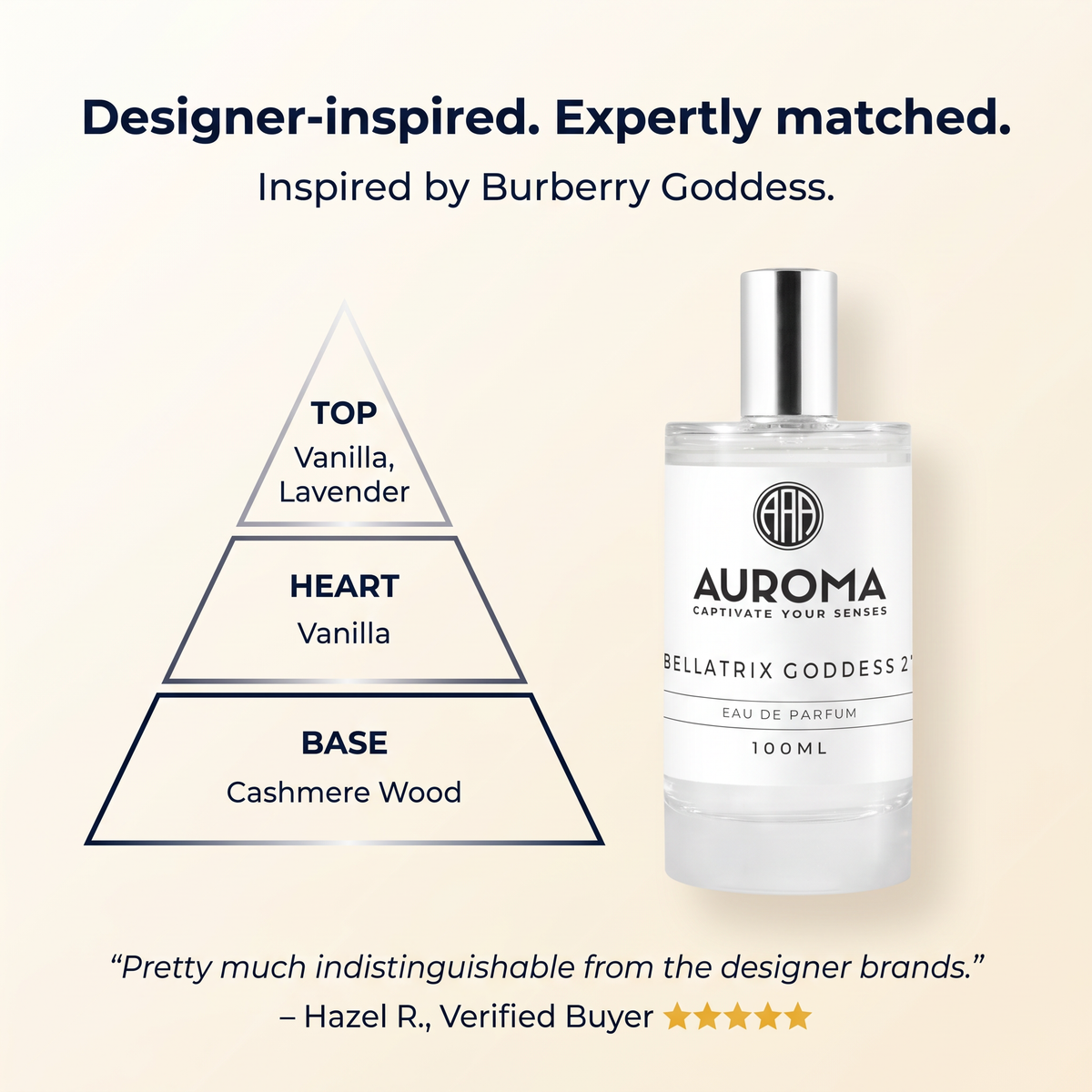Designer-inspired, expertly matched - inspired by Burberry Goddess