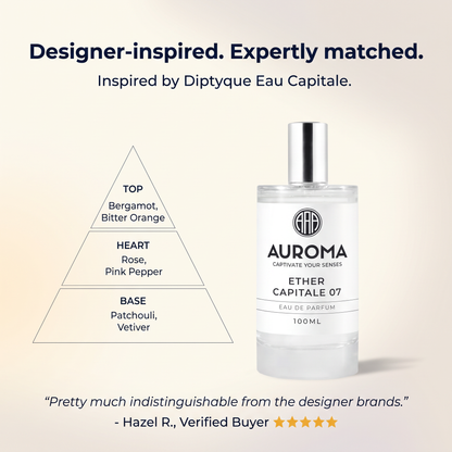 Designer-inspired, expertly matched - inspired by Diptyque Eau Capitale