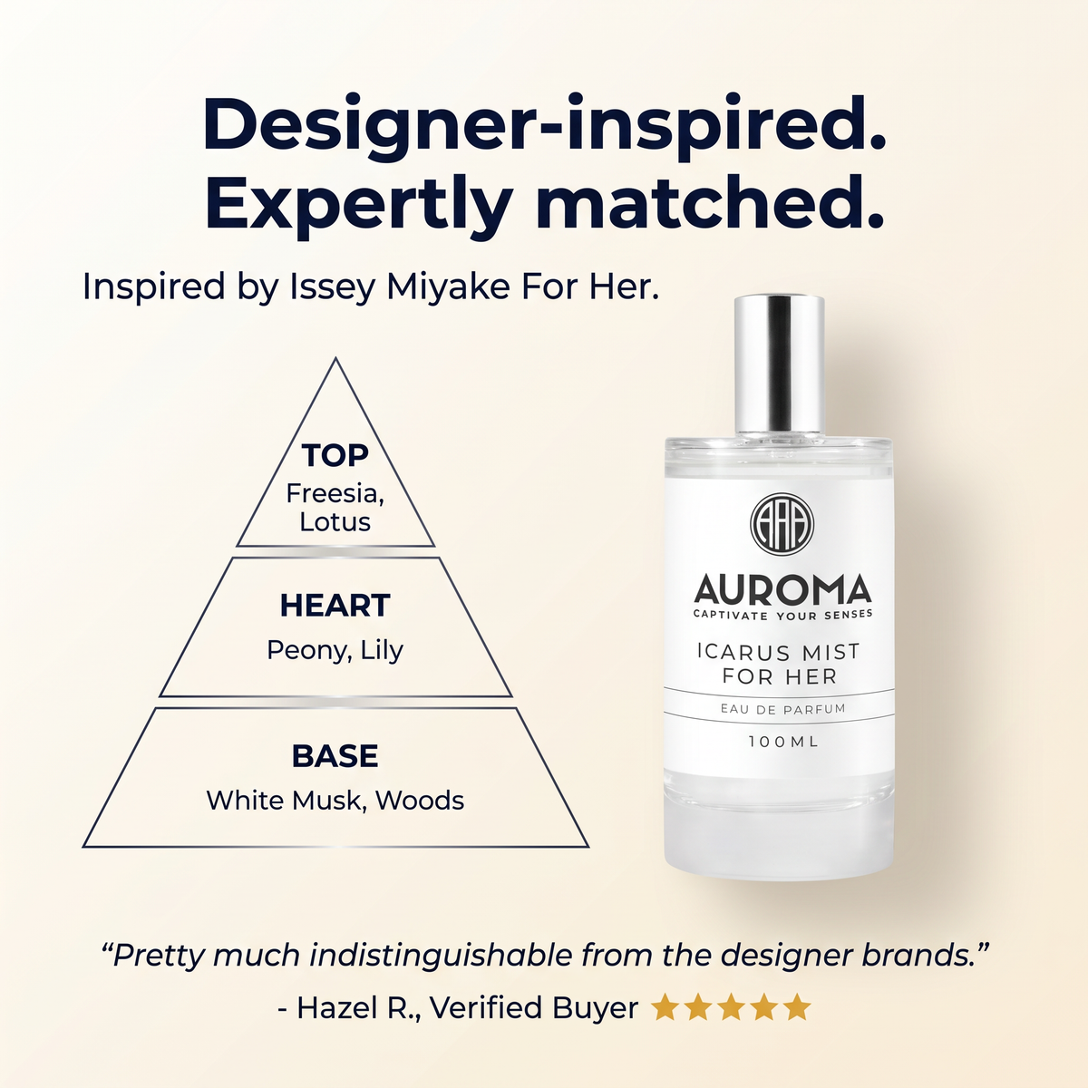 Designer-inspired, expertly matched - inspired by Issey Miyake For Her