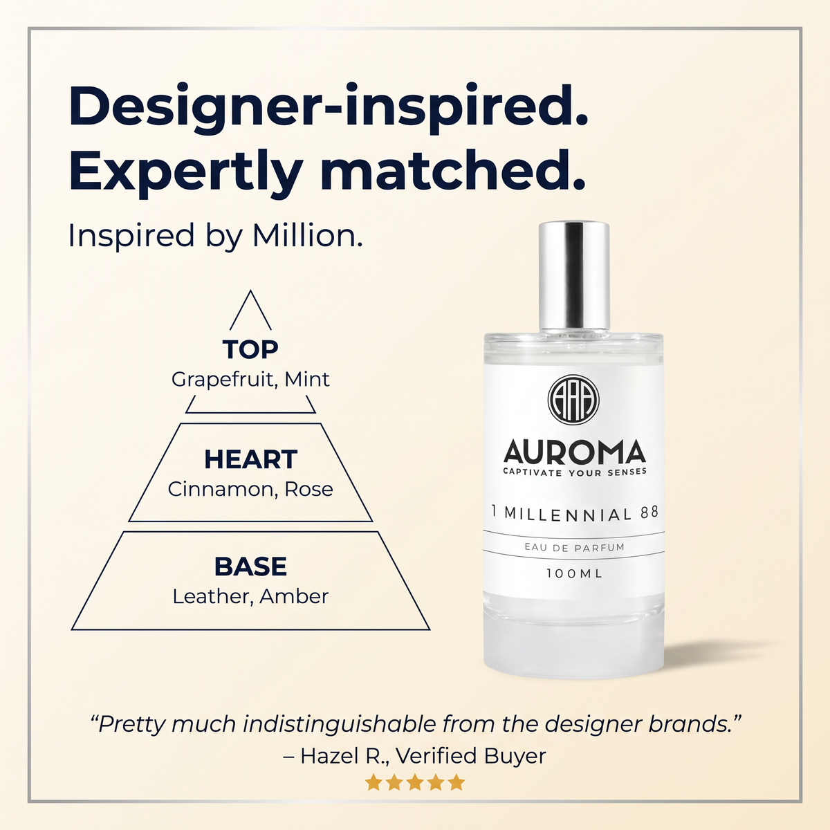Designer-inspired, expertly matched - inspired by Million