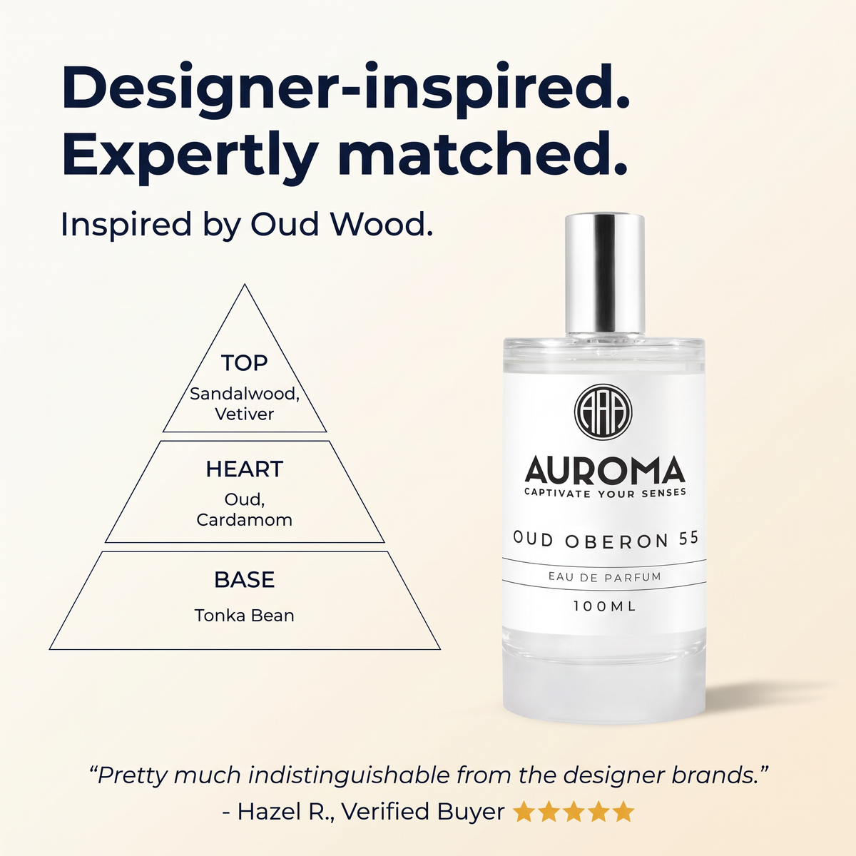 Designer-inspired, expertly matched - inspired by Oud Wood