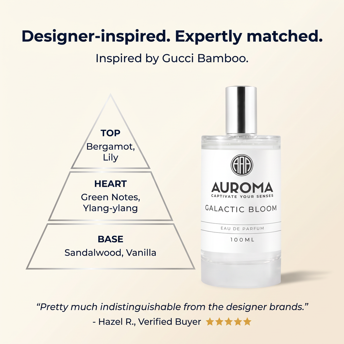Designer-inspired, expertly matched - inspired by Gucci Bamboo