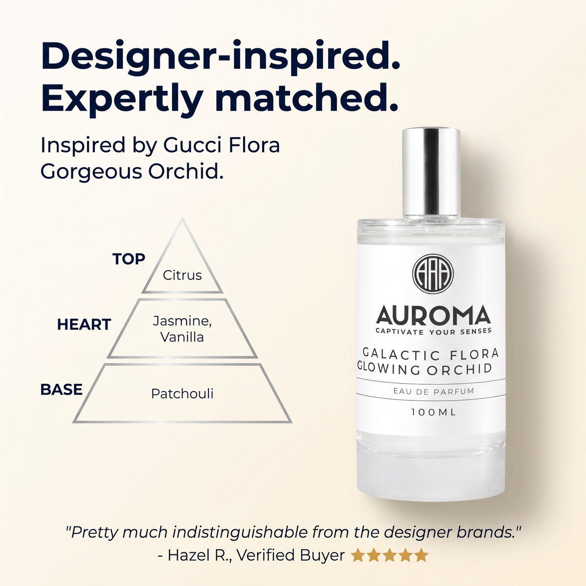 Designer-inspired, expertly matched - inspired by Gucci Flora Gorgeous Orchid