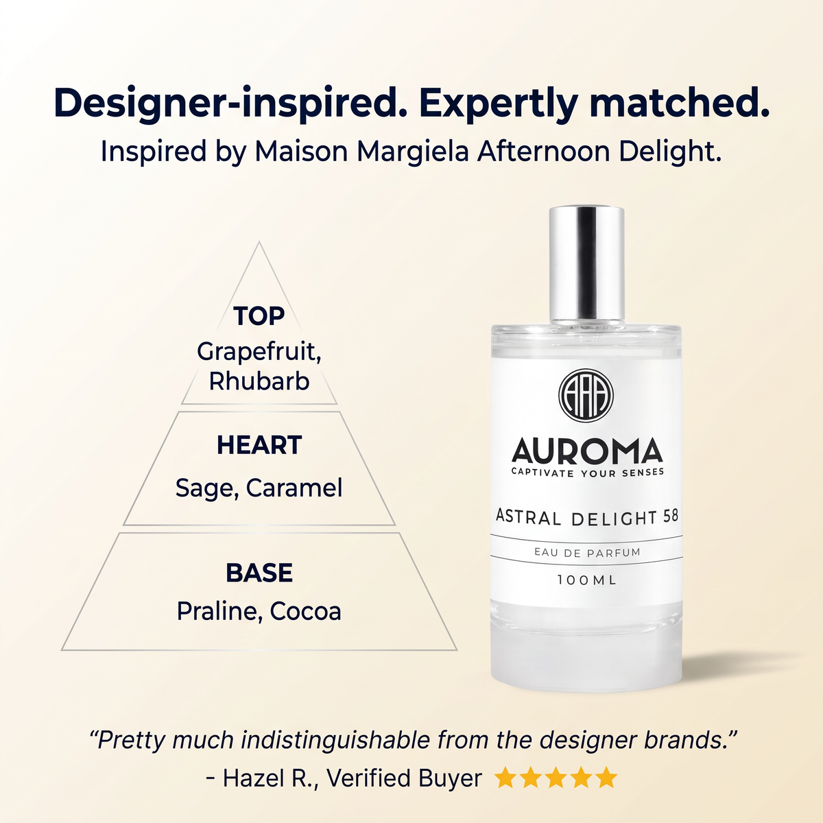 Designer-inspired, expertly matched - inspired by Maison Margiela Afternoon Delight